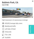 California Billboards
